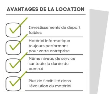 isagri-0121-avantages-location 