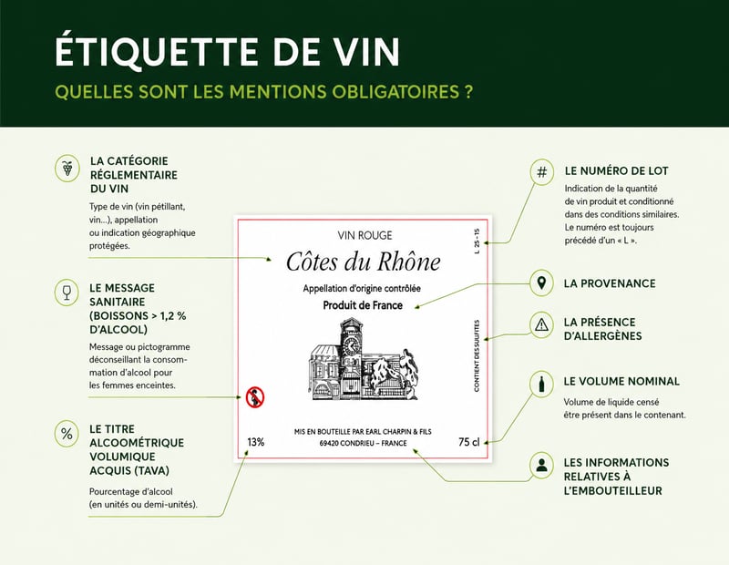 etiquette-vin-mention-obligatoires-0826