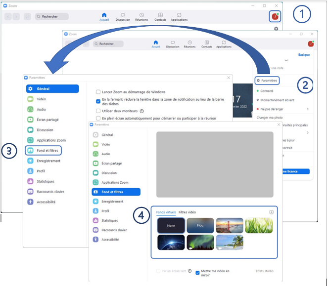 Image Virtuelle Darriere Plan