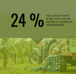 conges-exploitants-agricoles
