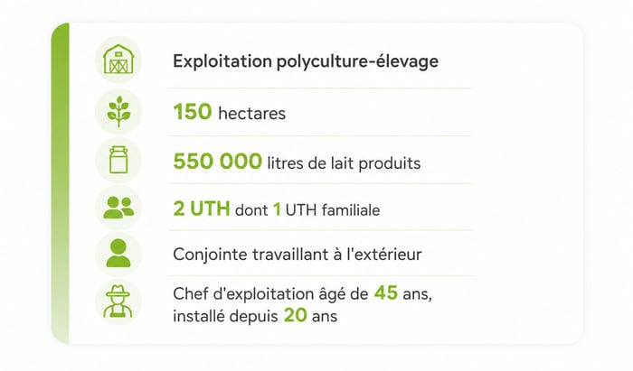exploitation-temoin-chiffres-clès