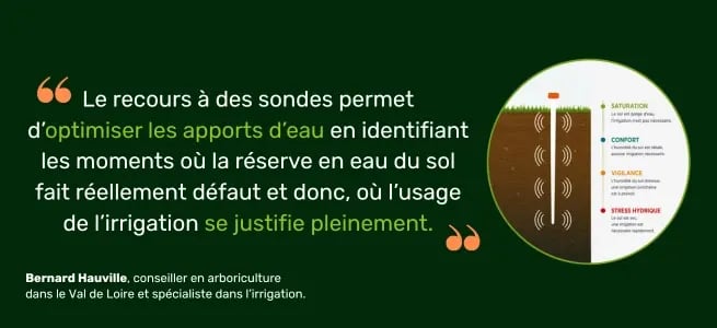 CTA replay webdémo irrigation (8)