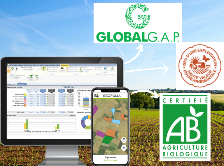 Facilitez vos certifications et cahiers des charges - HEV, global gap, hve 3, certification hve, calcul ift, hve certification, certification environnemental, indicateurs environnementaux, hve agriculture, hve niveau 3, global gap certification, cahier des charges hve, calcul des indicateurs, reglementation traitements phytosanitaires
