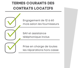isagri-0221-termes-courants-contrats-locatifs