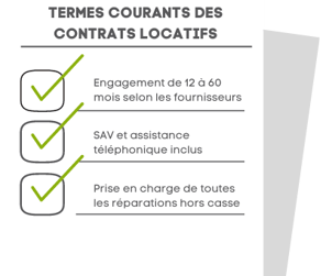 isagri-0221-termes-courants-contrats-locatifs