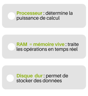 composants-ordinateur-portable-en-location