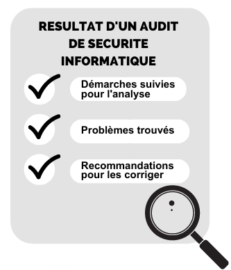 résultat d'un audit de sécurité informatique