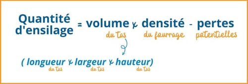 cubage-silo-ensilage-bilan-fourrager
