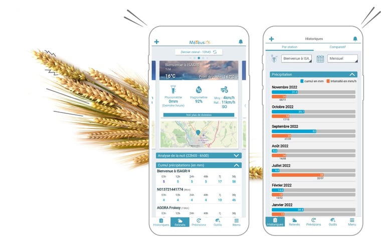 toutes les caracteristiques meteo de vos parcelles agricoles