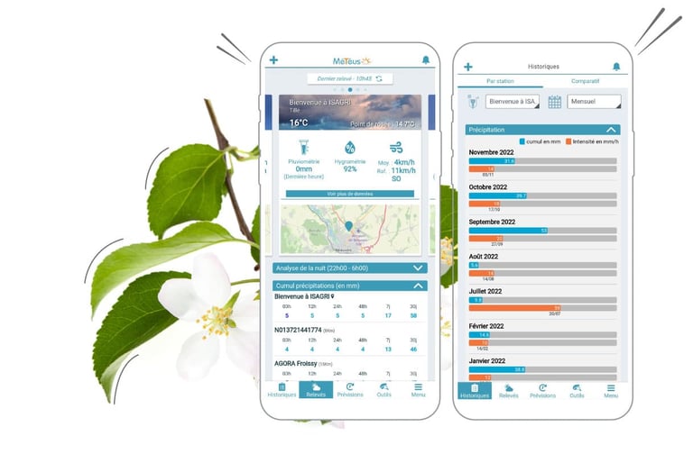 surveillance meteo de vos vergers et parcelles agricoles