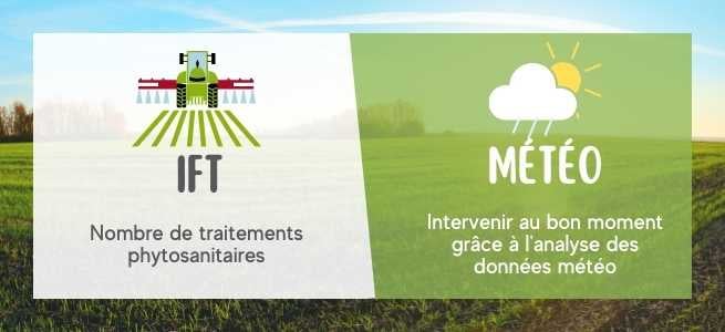 Visuels blog indicateurs tk-eco