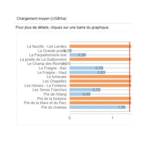 _Visuels TroupO blog captures écran fonctionnalites (6)