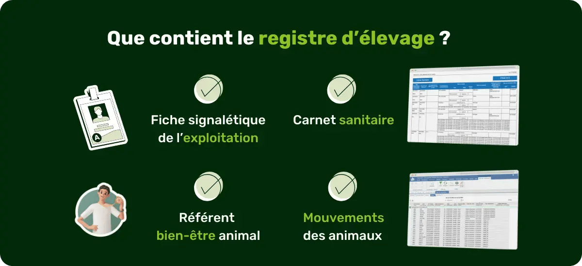 documents-registre-elevage-carnet-sanitaire-mouvements