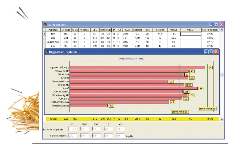 Analysez vos performances et identifiez les animaux qui méritent votre attention. Suivez votre production laitière et réalisez vos prévisions pour anticiper vos livraisons. Calculez vos rations. Facilitez la sélection de vos réformes 