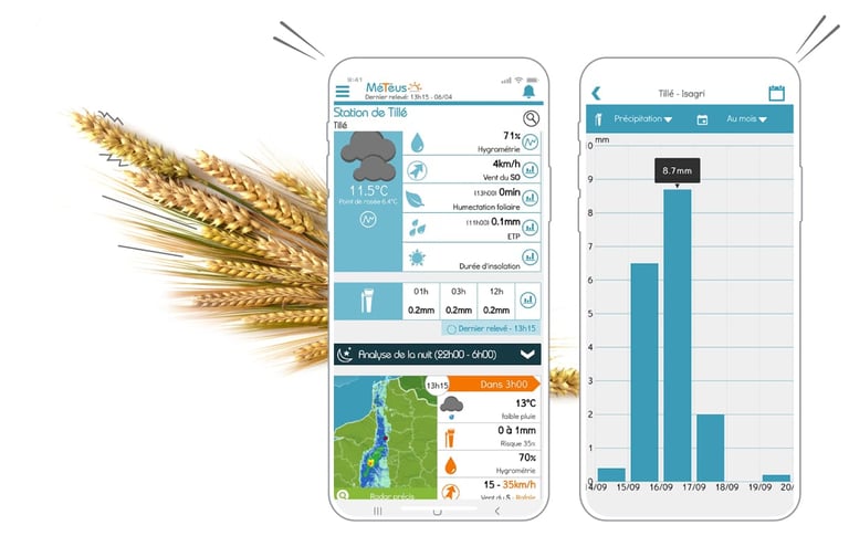 La station météo agricole de vos parcelles Météus