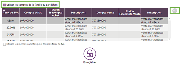 ROBBIN_article_famille_compte