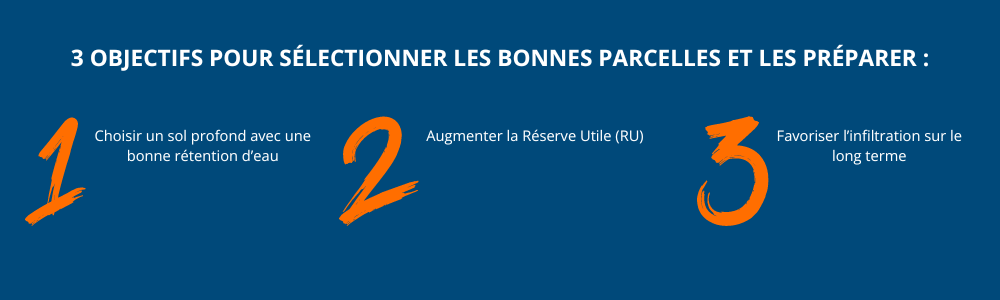 objectif-bonnes-parcelles