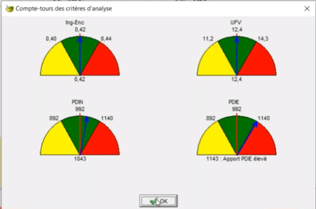 ration-vache-engraissement-ration-optimisee-criteres-inra