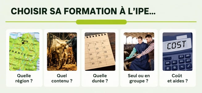 tableau