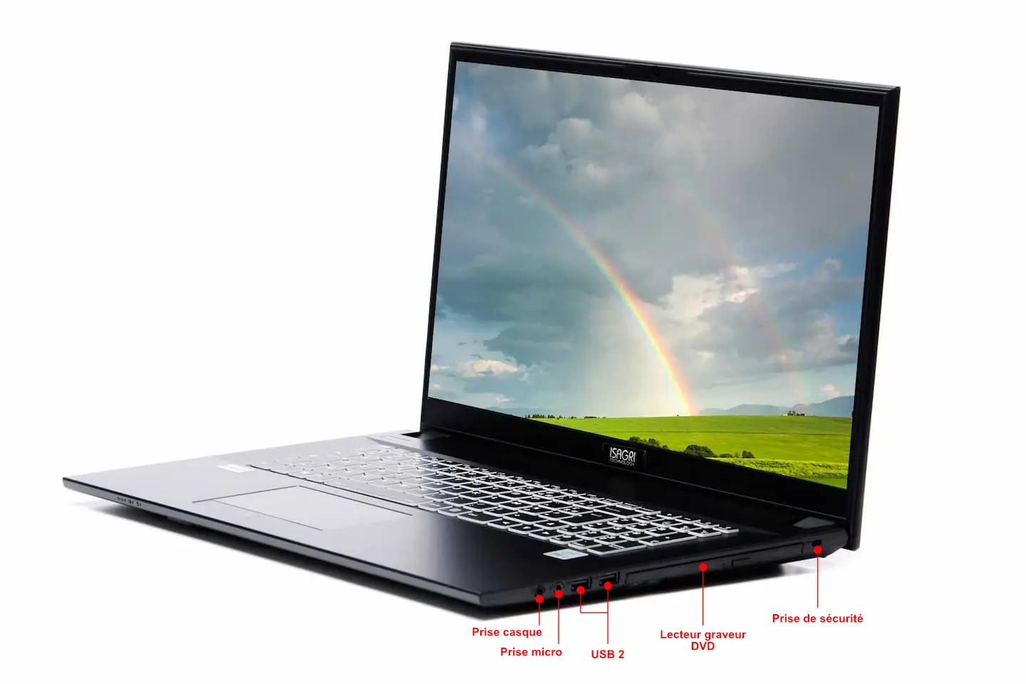 Wallaby M possède de nombreux ports pour vous connecter partout avec un grand nombre d'équipements